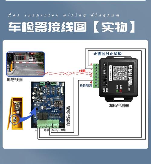 单路双路防砸地感车辆检测器停车场地感线圈车检器道闸控制器